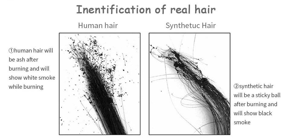 Inentification of real hair